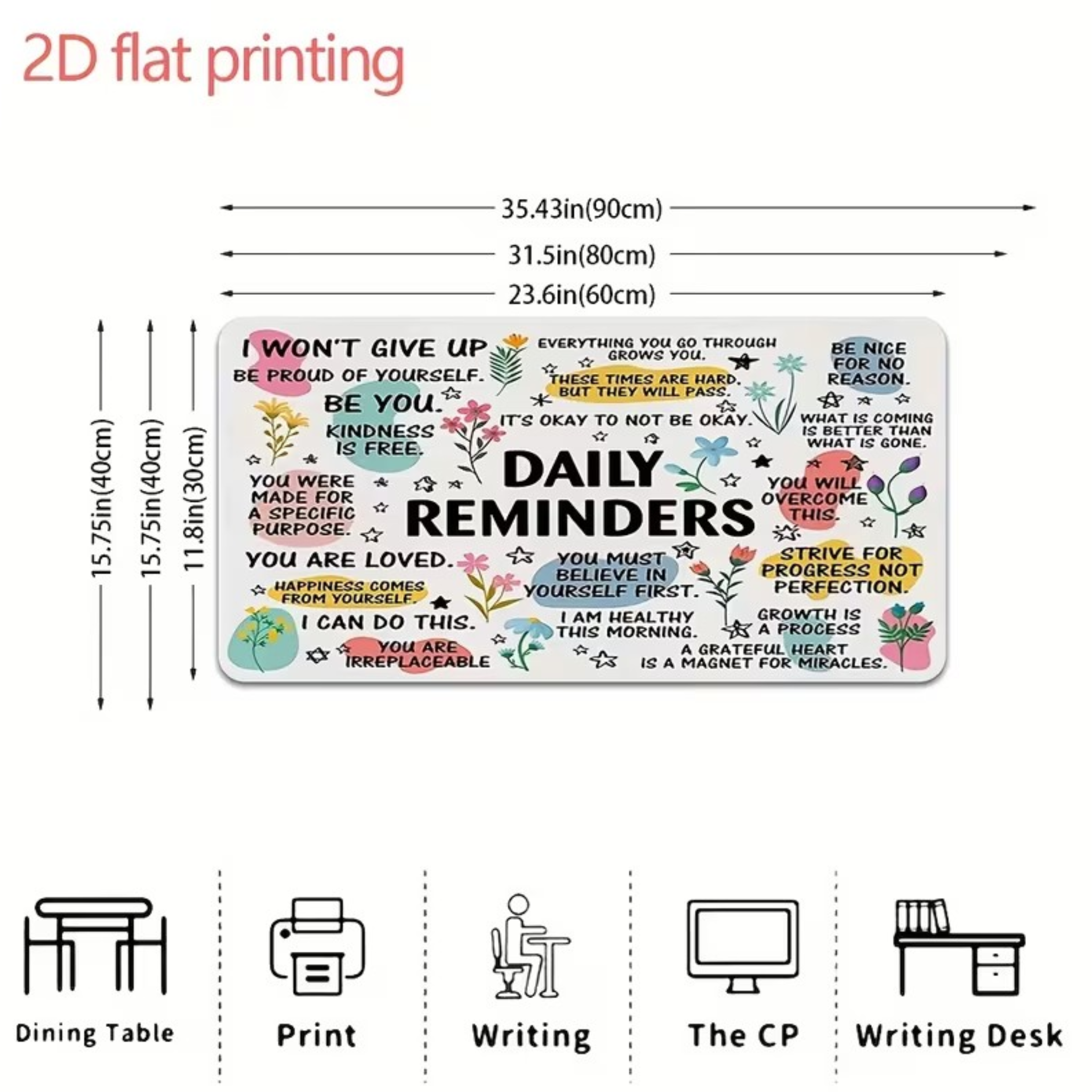 Daily Reminder Desk Mat